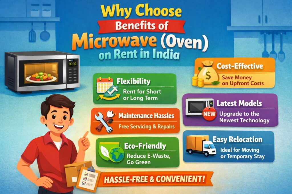 Benefits of Microwave (Oven) on Rent