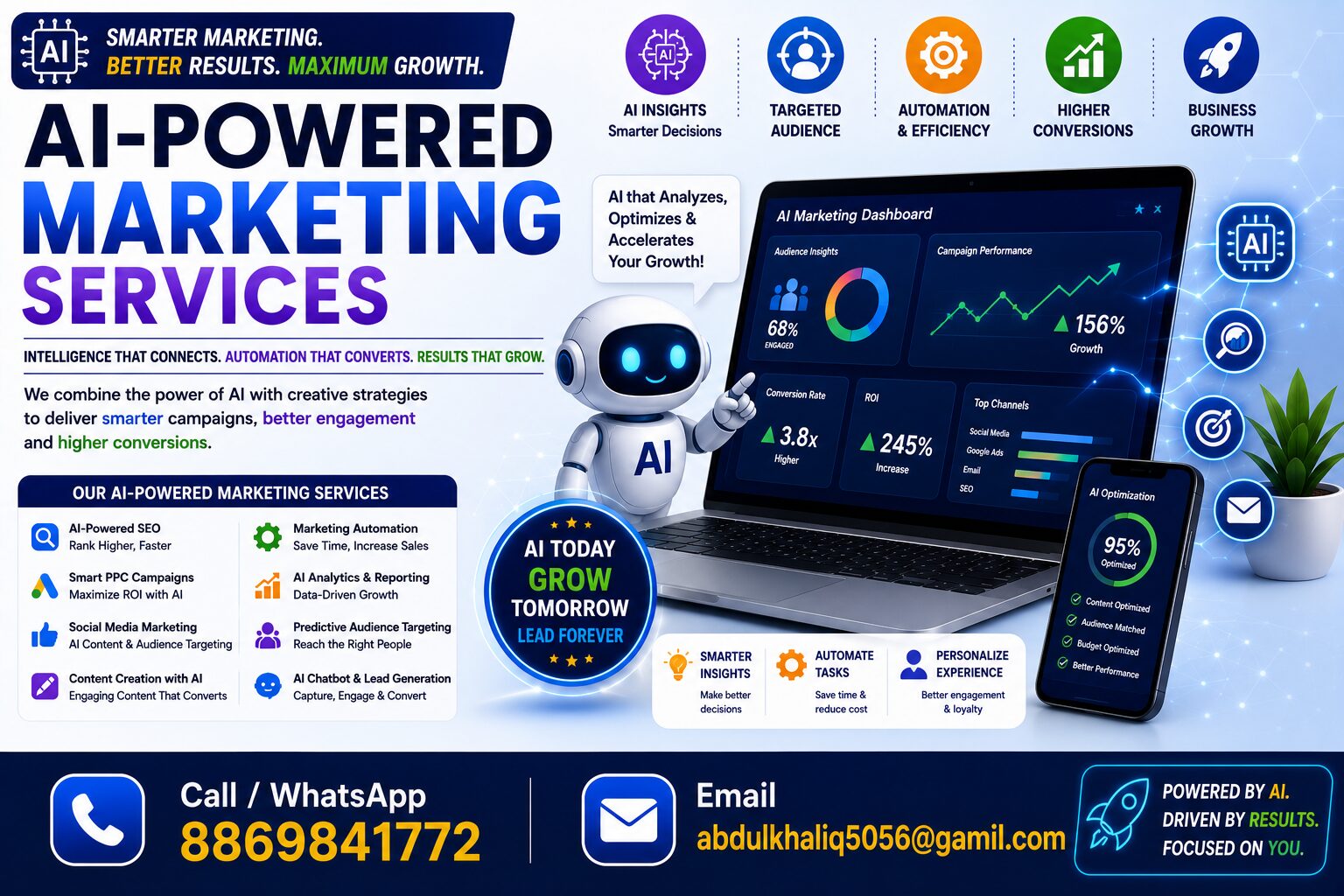 Digital Marketing Services ( Brand promotion Agency )