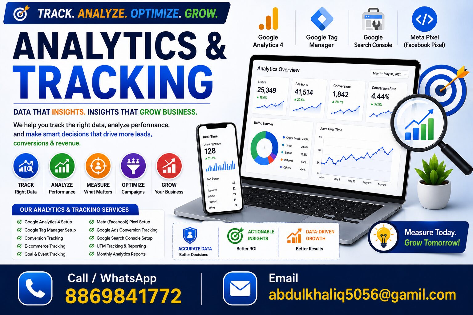 Digital Marketing Services ( Brand promotion Agency )