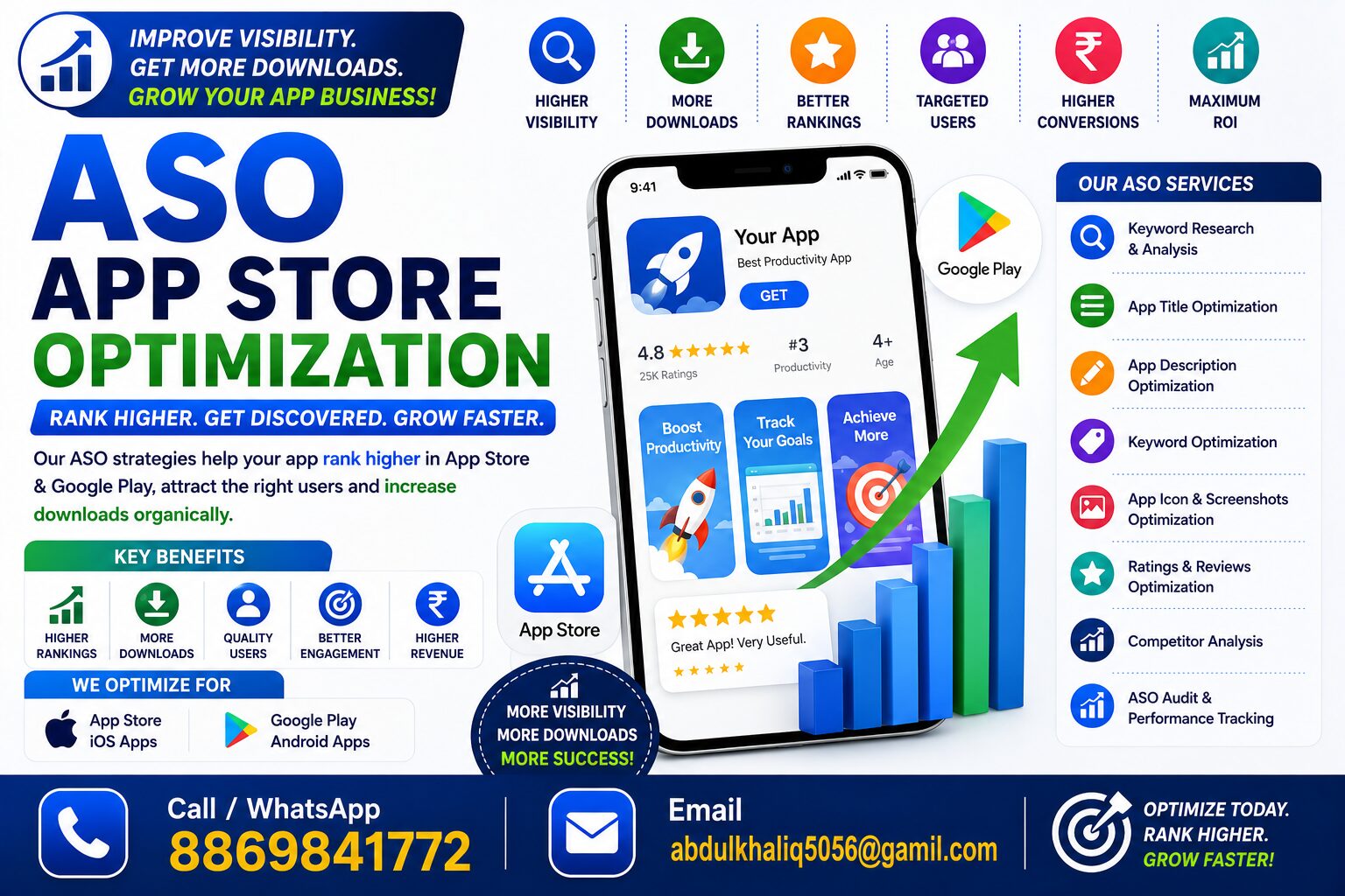 Mobile Marketing Service Agency in Himachal Pradesh