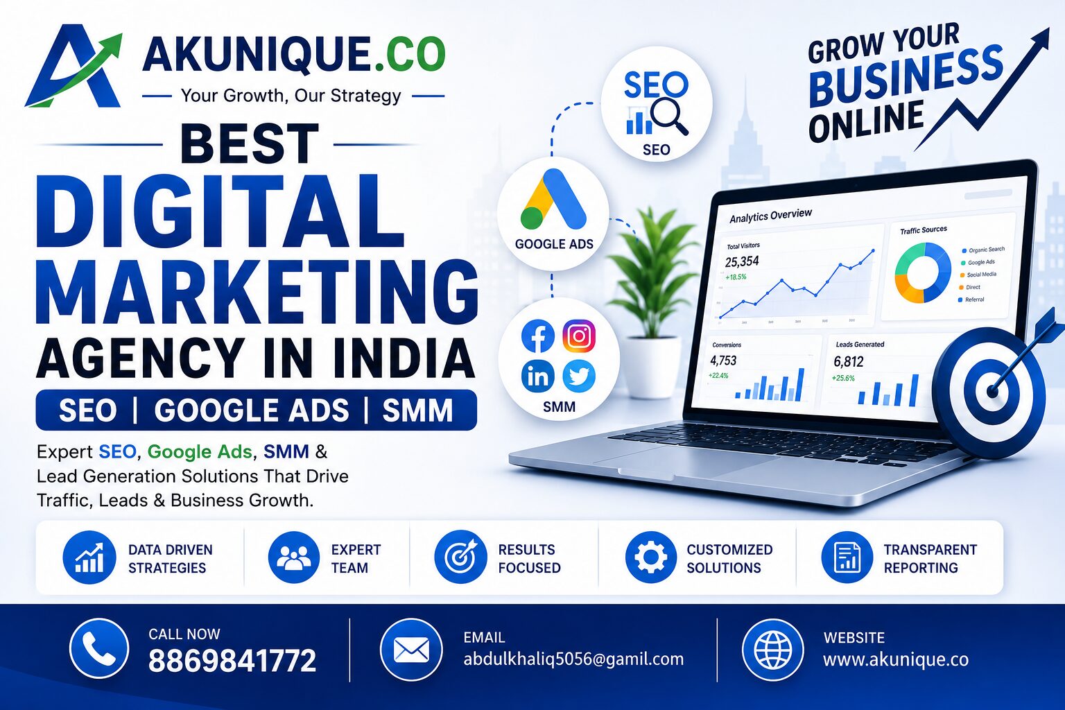 Best Digital Marketing Agency in India SEO Google Ads & SMM