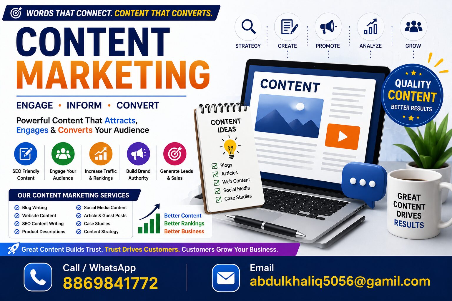 Digital Marketing Services ( Brand promotion Agency )