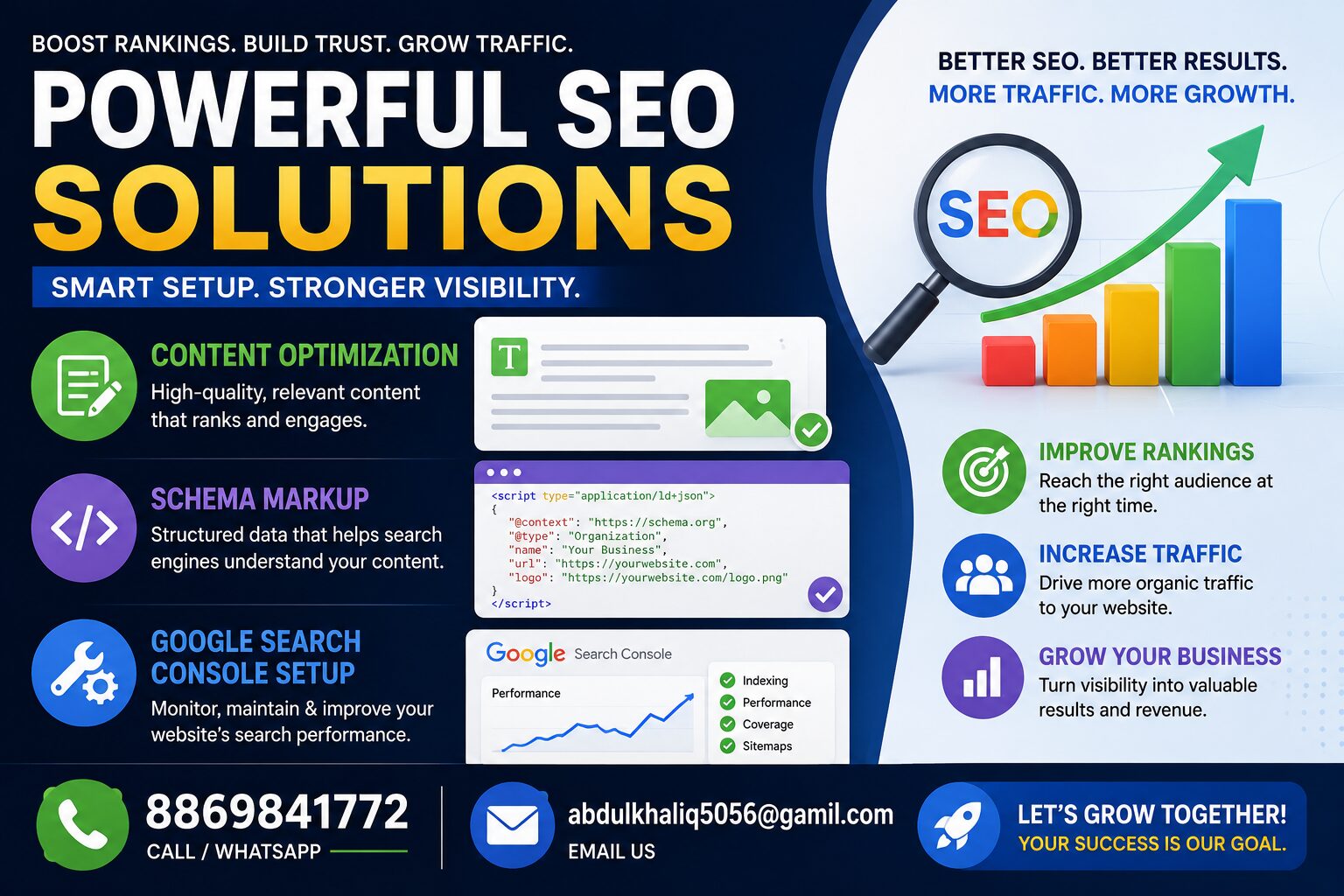 Content Optimization, Schema Markup , Google Search Console Setup