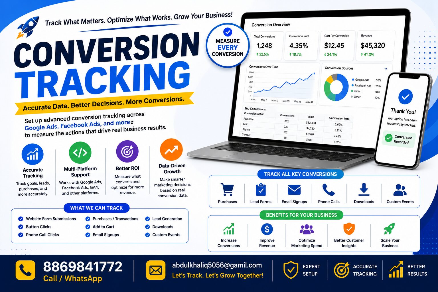 Conversion Tracking