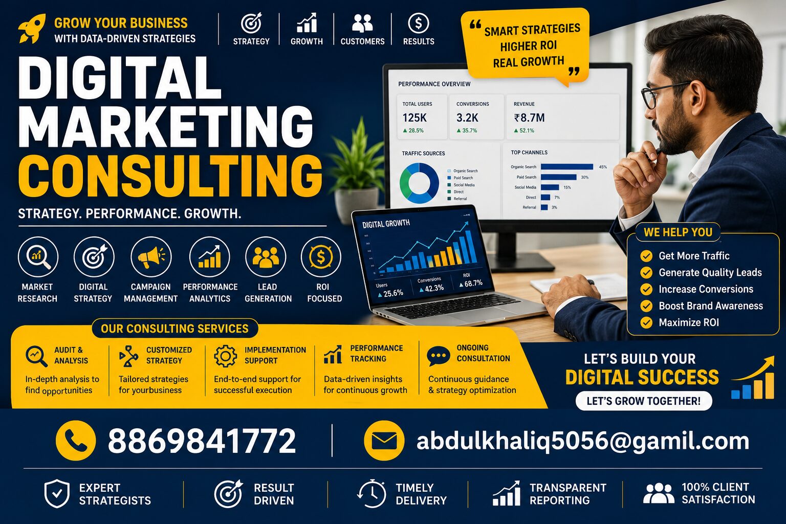 Digital Marketing Services ( Brand promotion Agency )