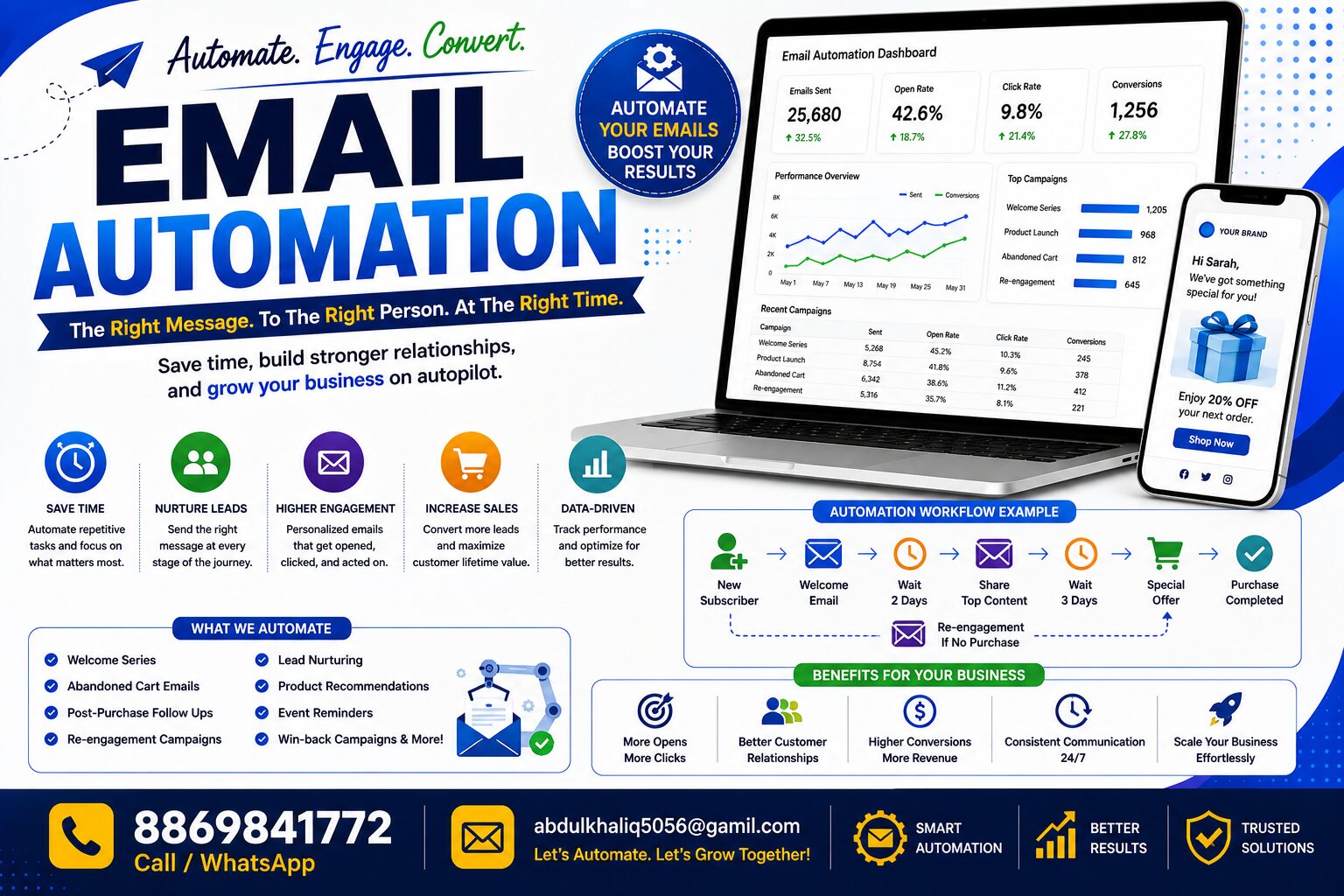 Email Automation