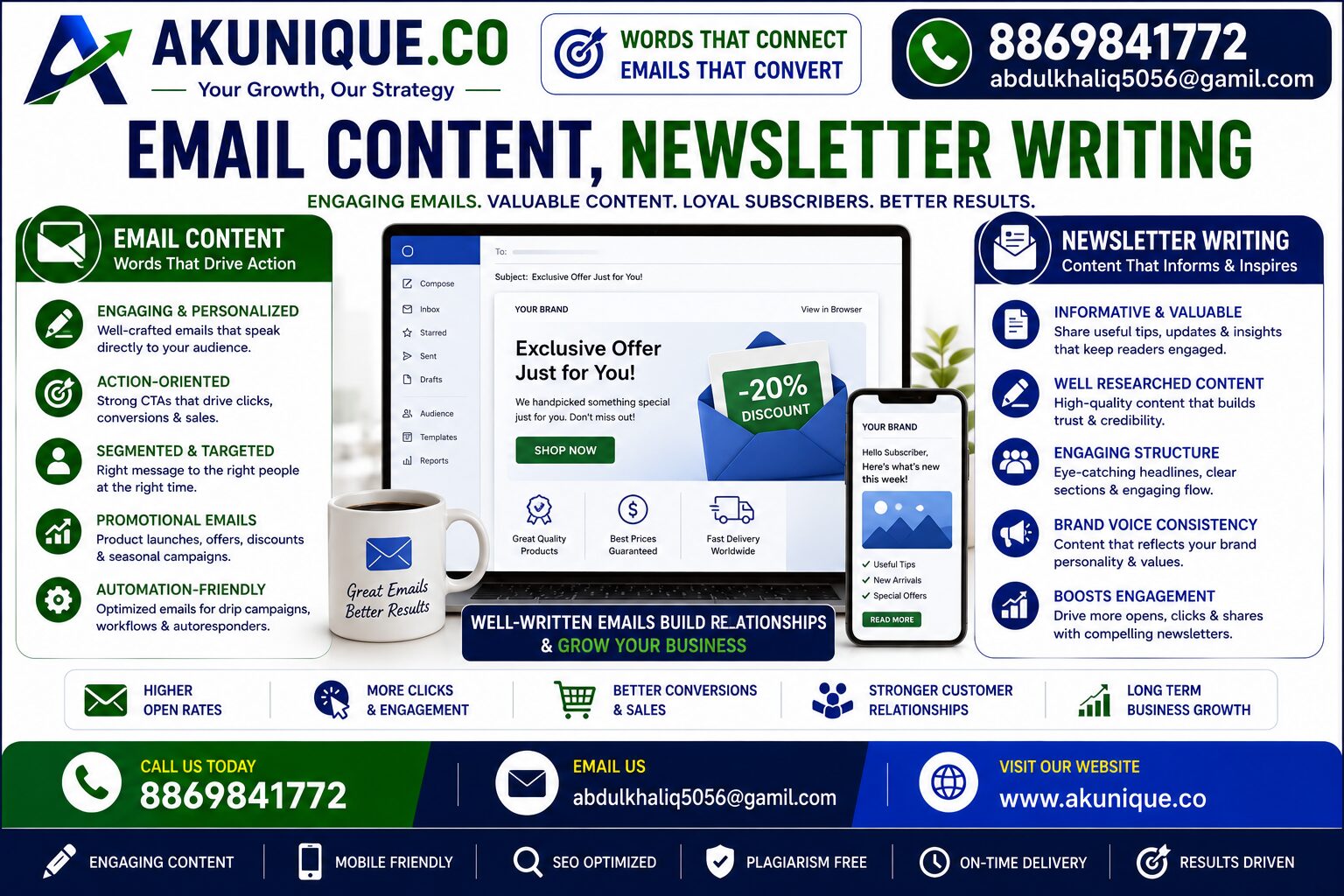 Email Content, Newsletter Writing
