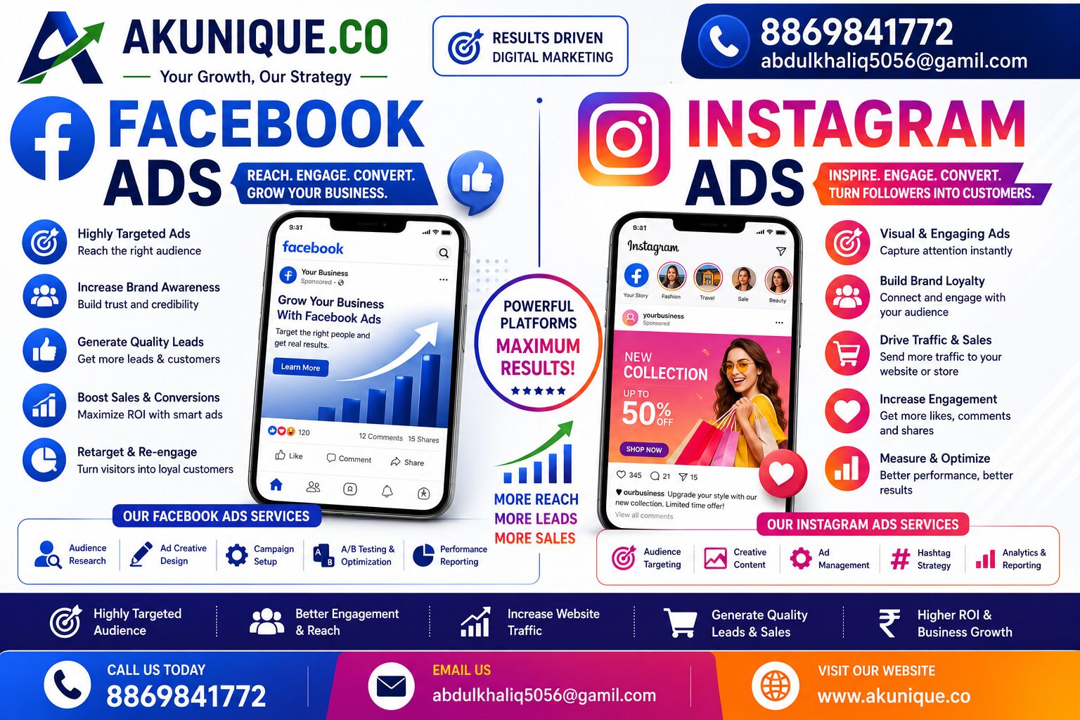 Facebook Ads & Instagram Ads