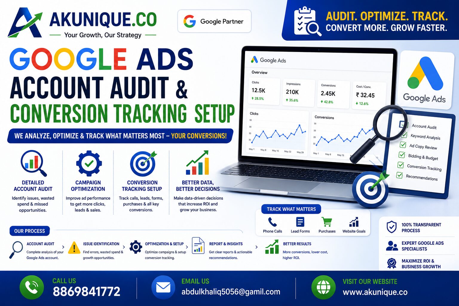 Google Ads Account Audit & Conversion Tracking Setup