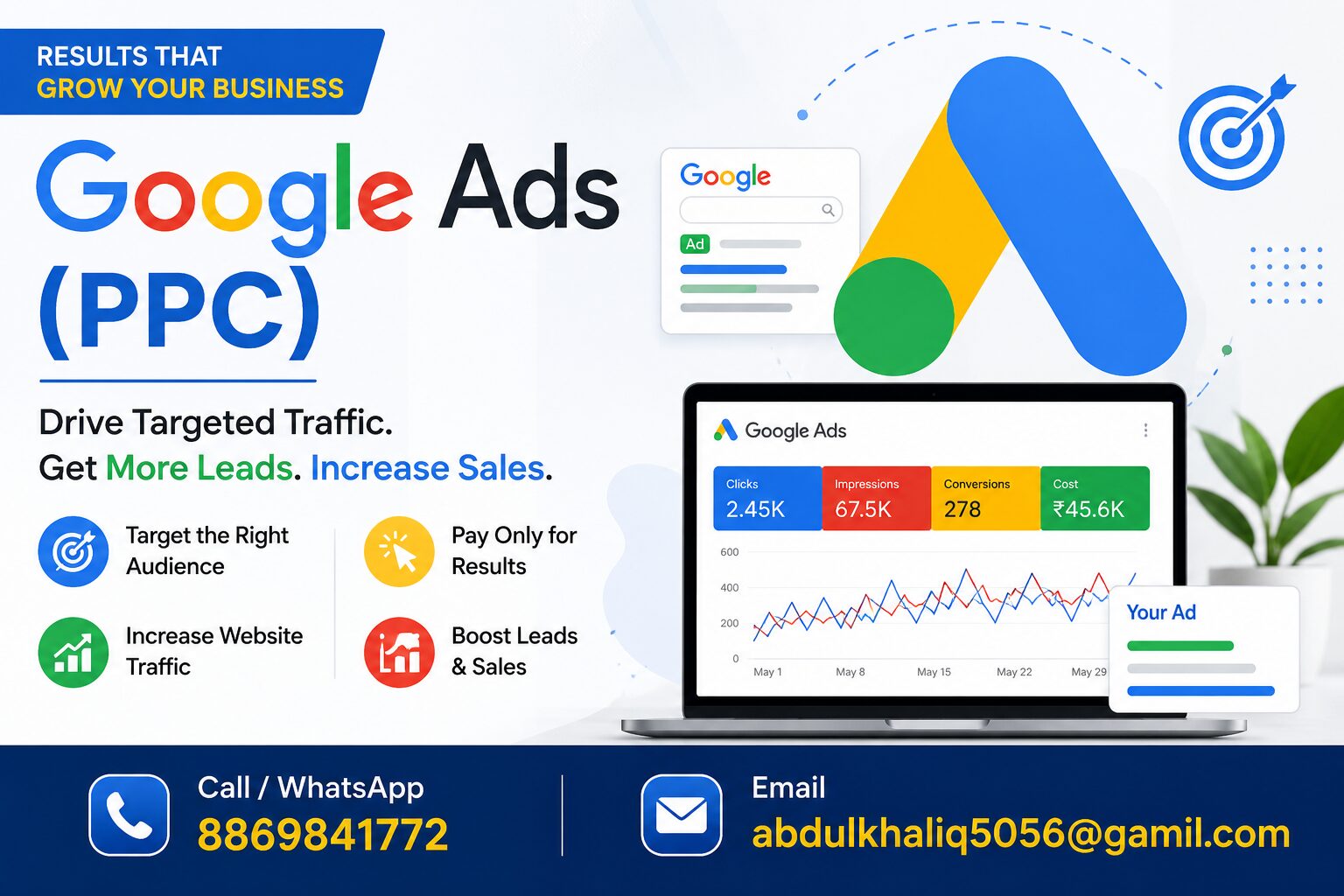 Digital Marketing Services ( Brand promotion Agency )