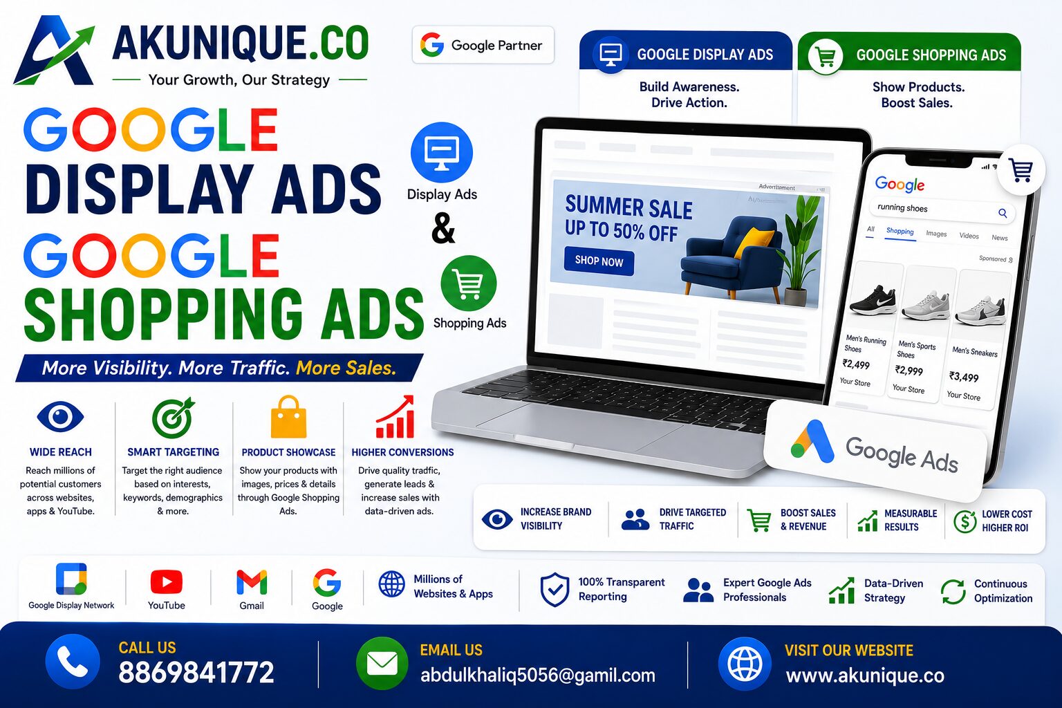 Google Display Ads & Google Shopping Ads