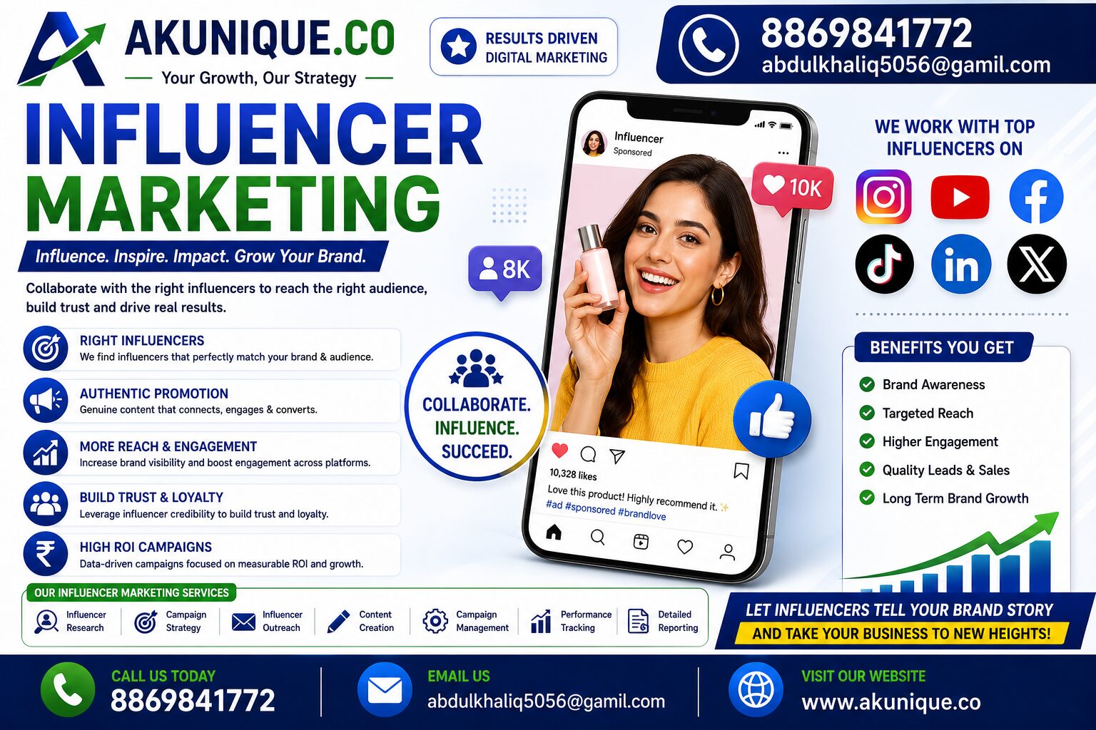 Influencer Marketing