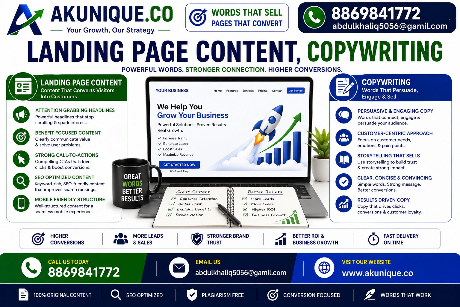 Landing Page Content, Copywriting