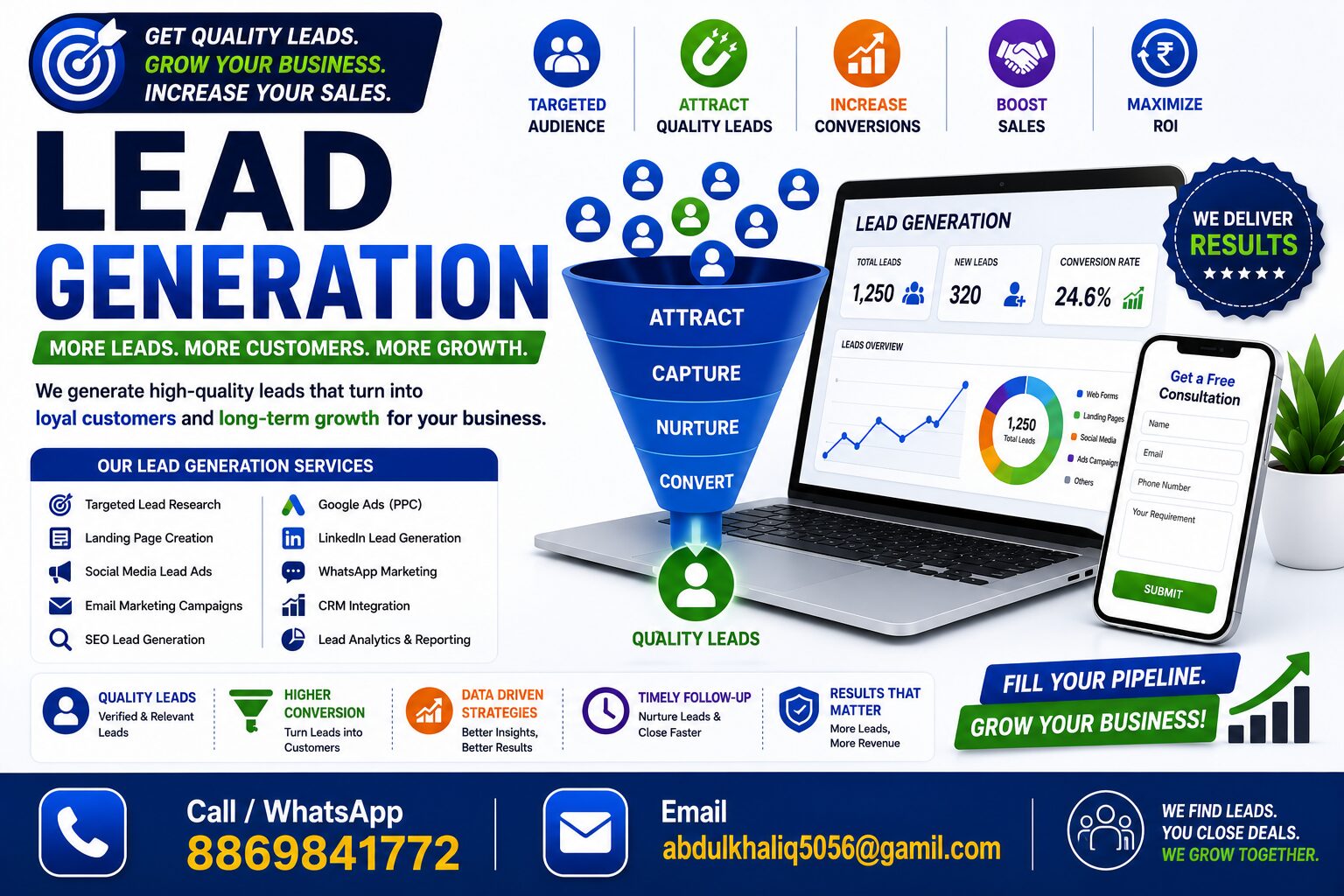 Digital Marketing Services ( Brand promotion Agency )