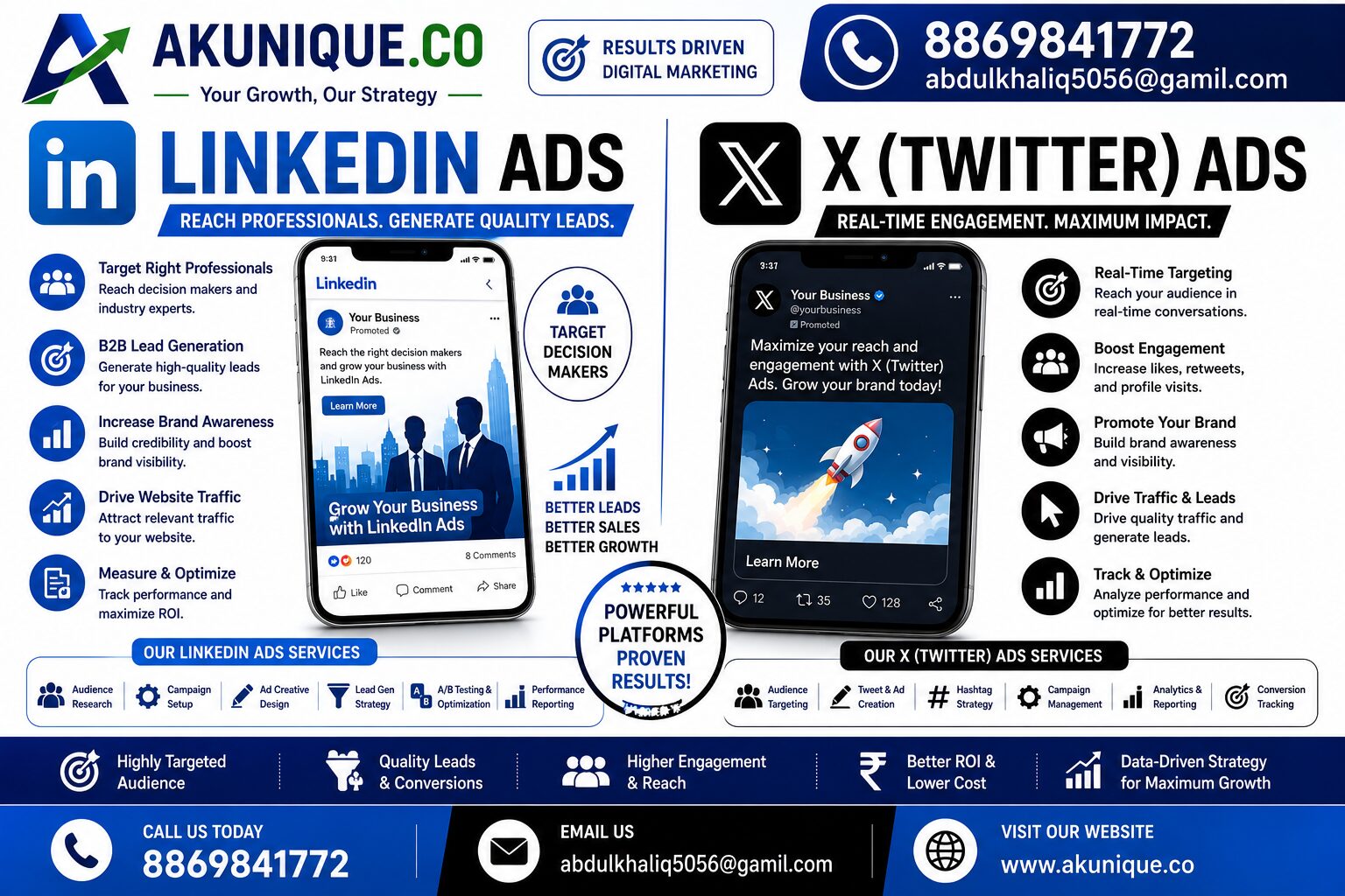 LinkedIn Ads & X (Twitter) Ads