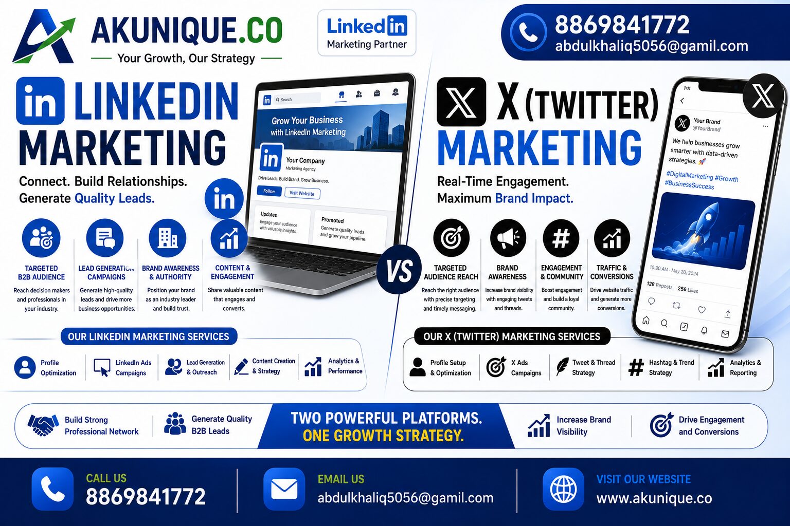 LinkedIn Marketing & X (Twitter) Marketing