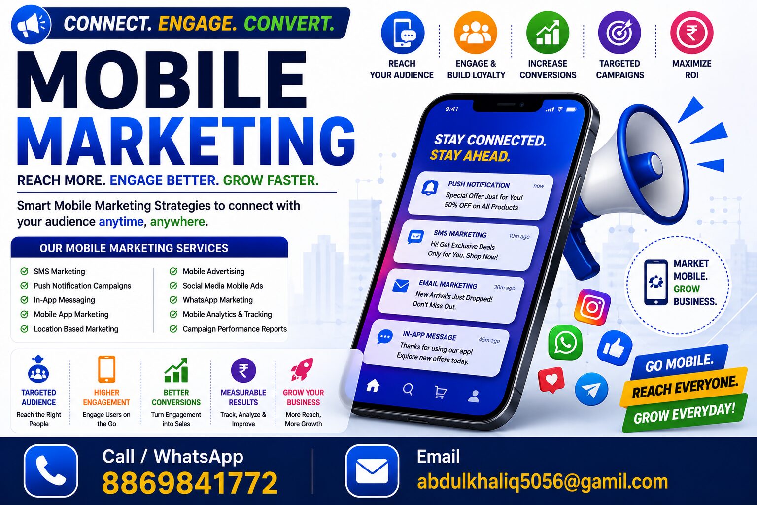 Digital Marketing Services ( Brand promotion Agency )