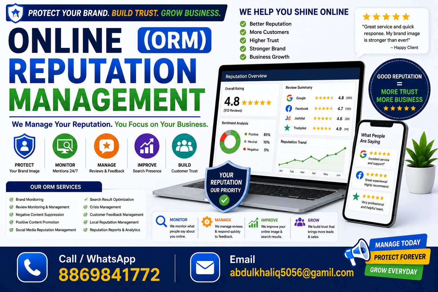 Digital Marketing Services ( Brand promotion Agency )