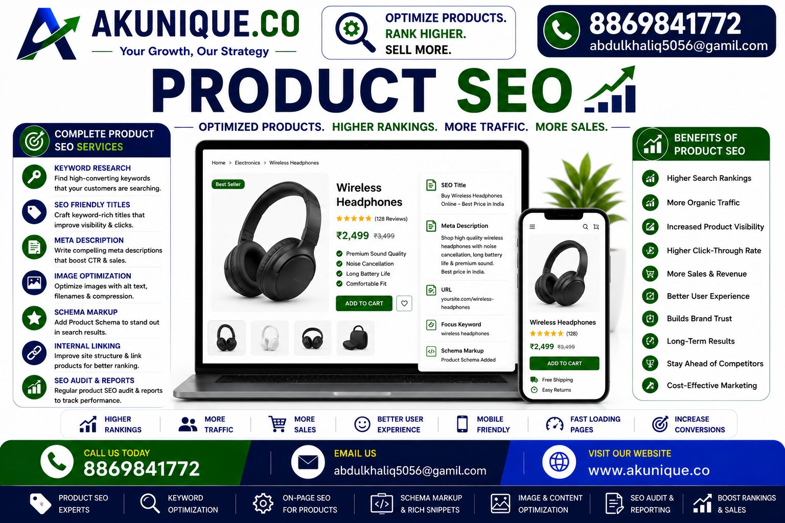 Product SEO