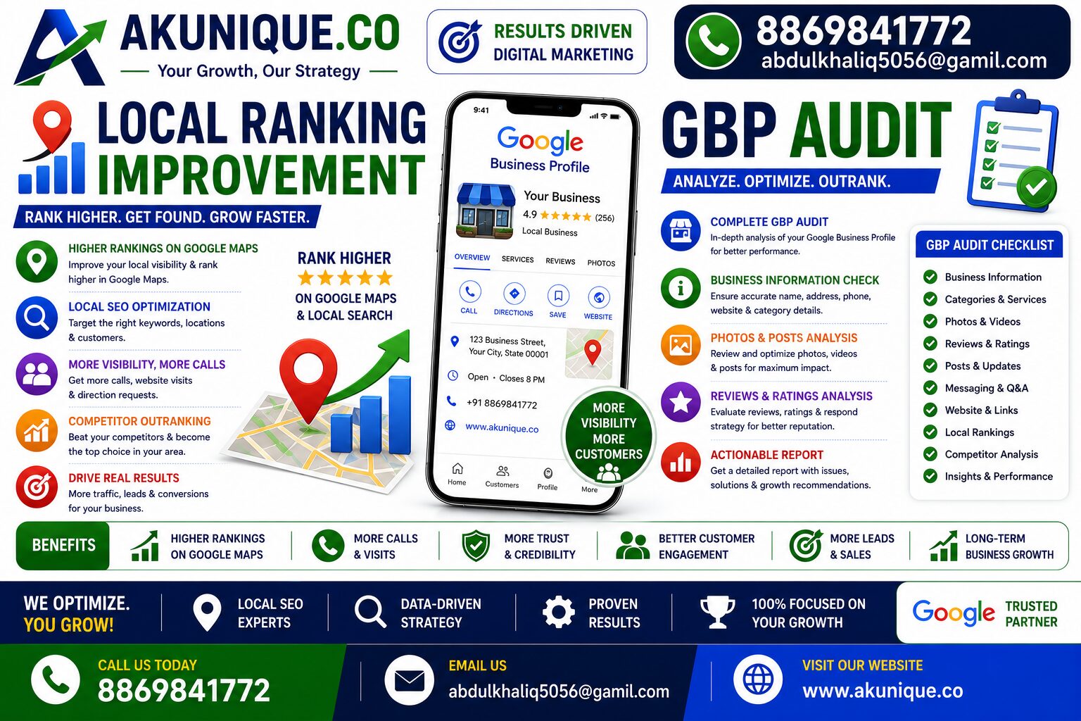 Ranking Improvement & GBP Audit
