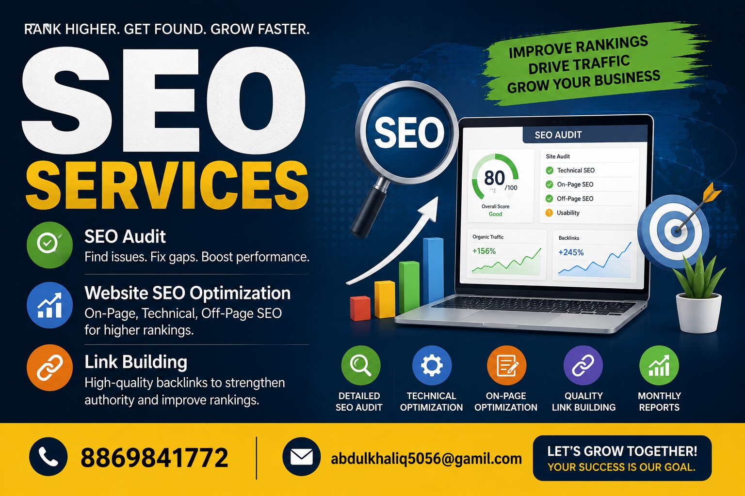 Best SEO Agency in Ghaziabad, Noida, Delhi & Hapur