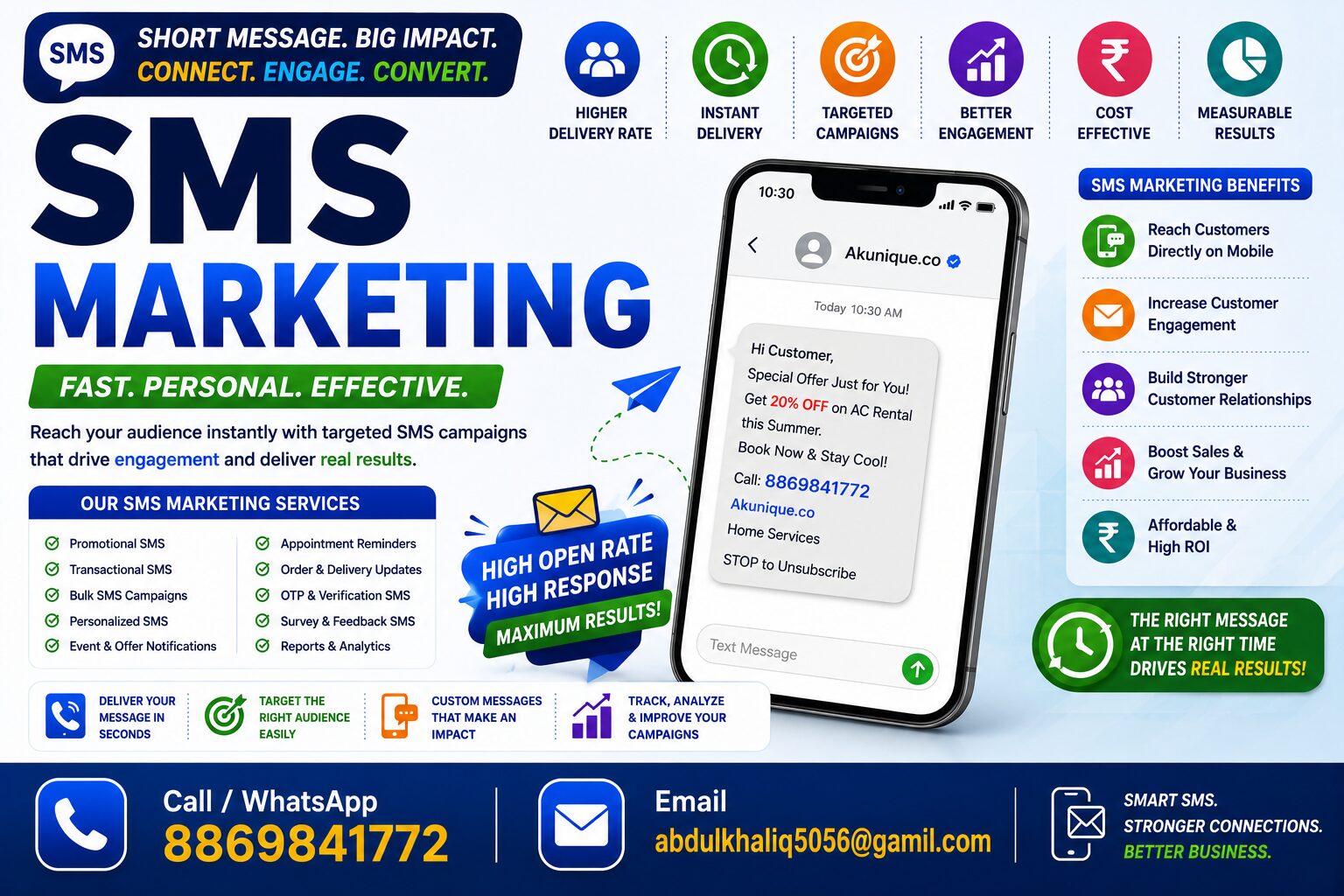 SMS Marketing