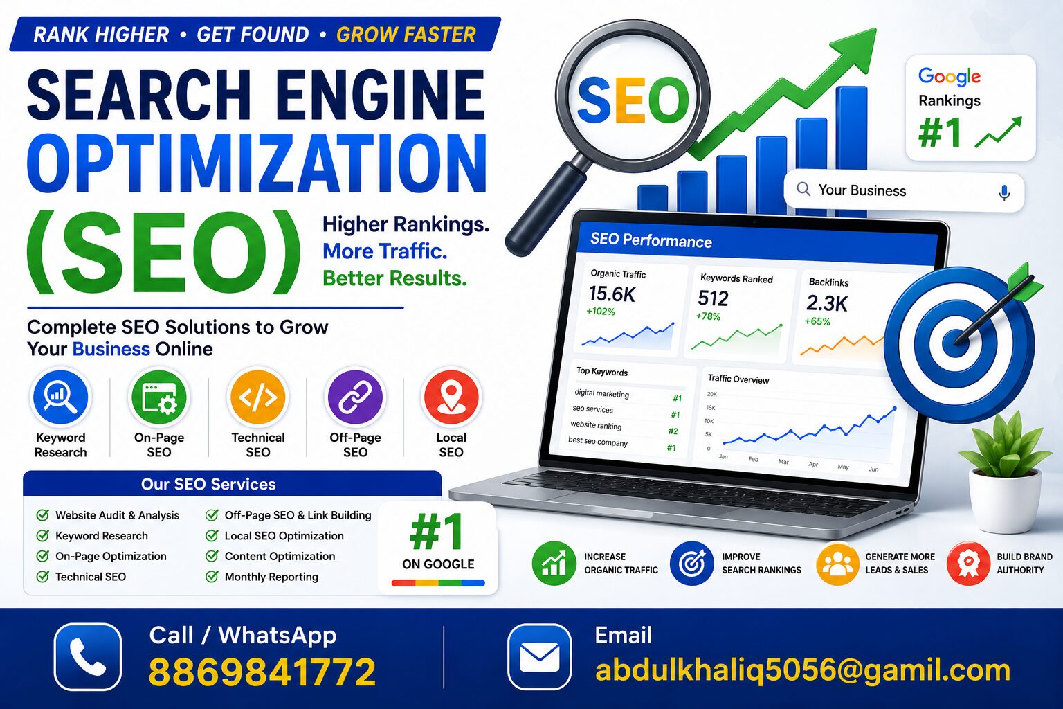 Digital Marketing Services ( Brand promotion Agency )