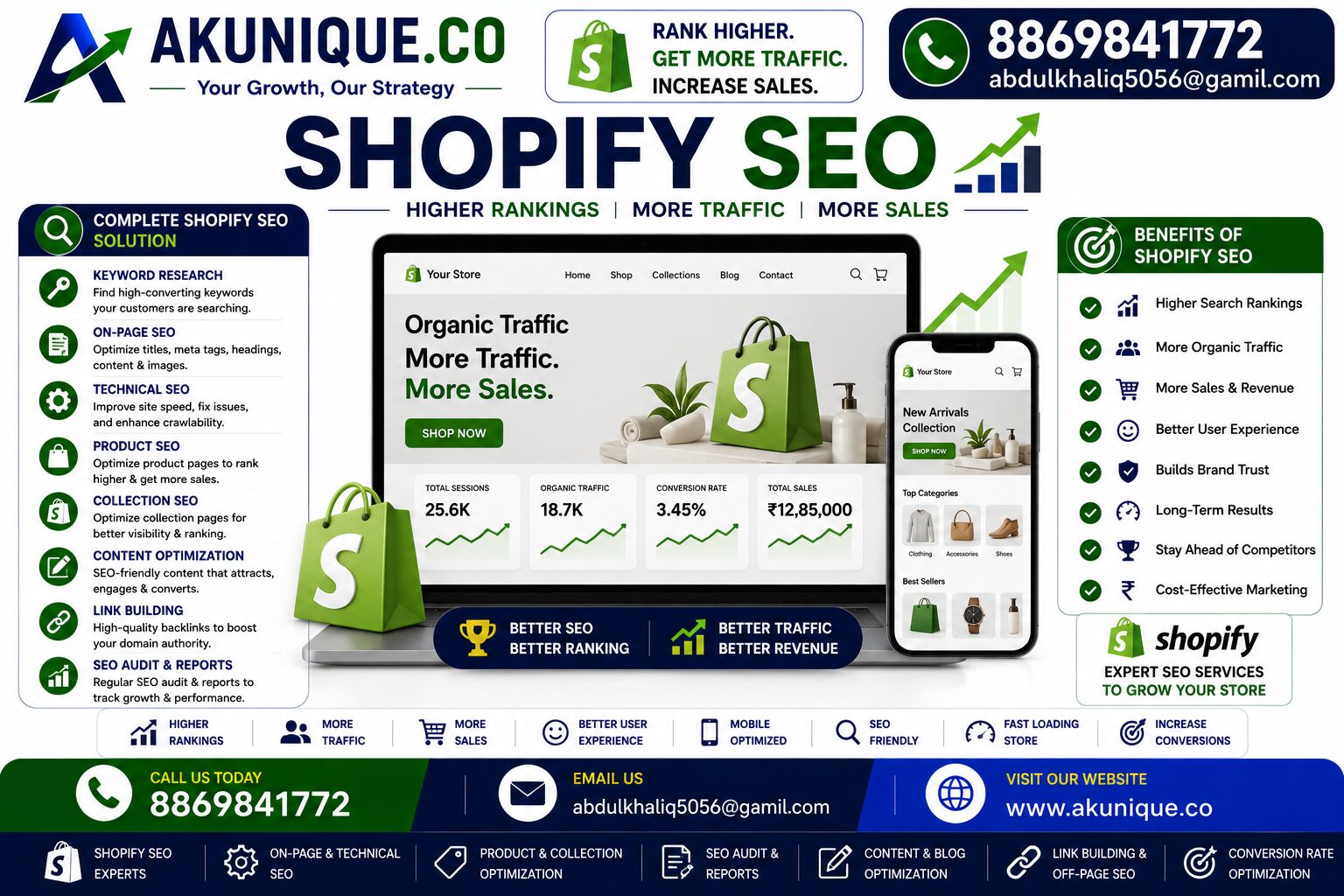 Shopify SEO
