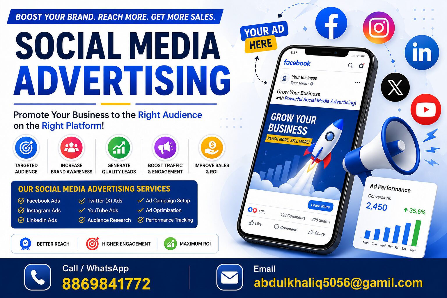 Digital Marketing Services ( Brand promotion Agency )