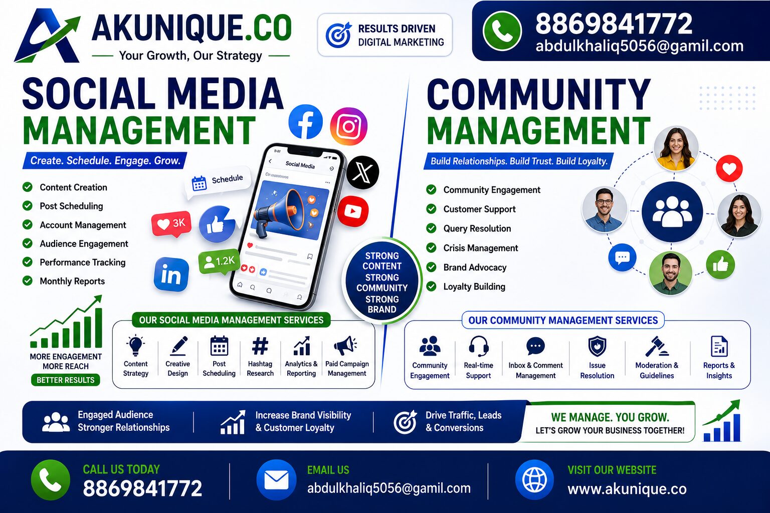 Grow Your Business with the Best Social Media Marketing Services Agency Delhi in India
