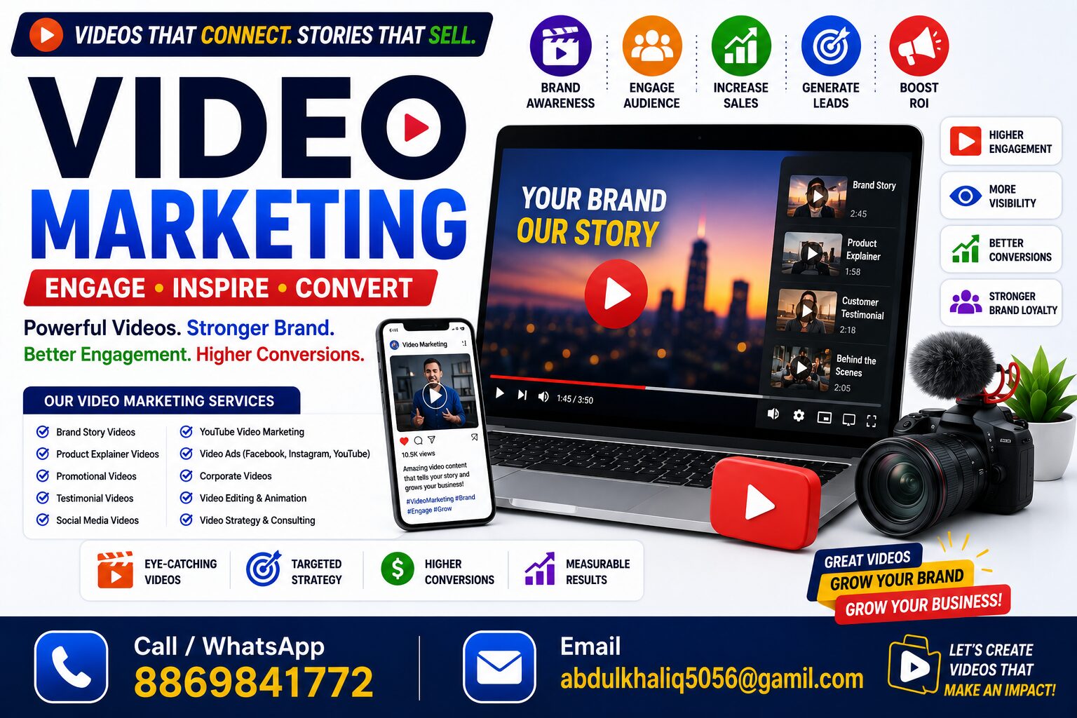 Digital Marketing Services ( Brand promotion Agency )