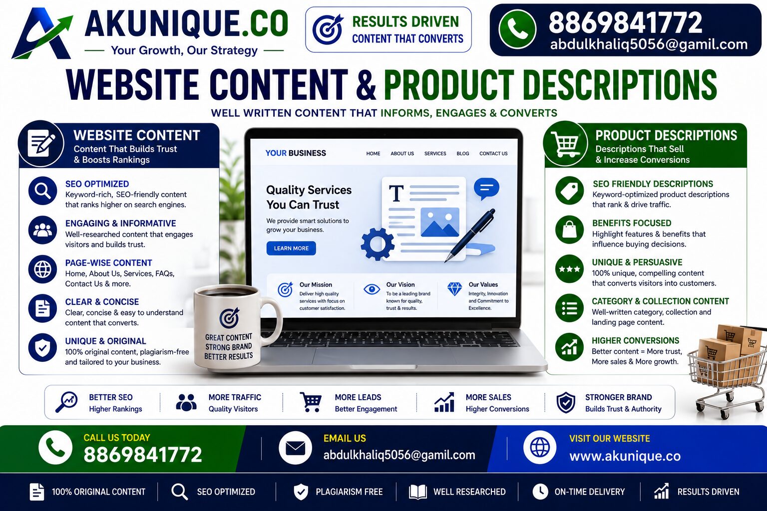 Content Marketing Agency Agra