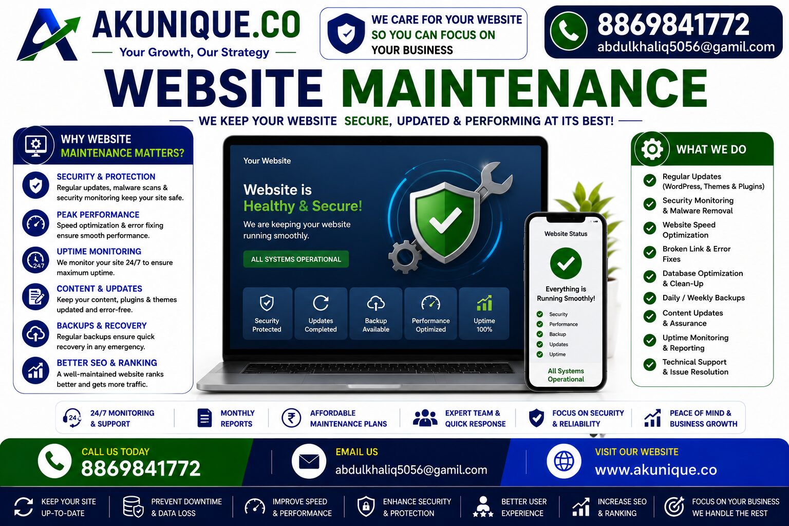 Website Maintenance