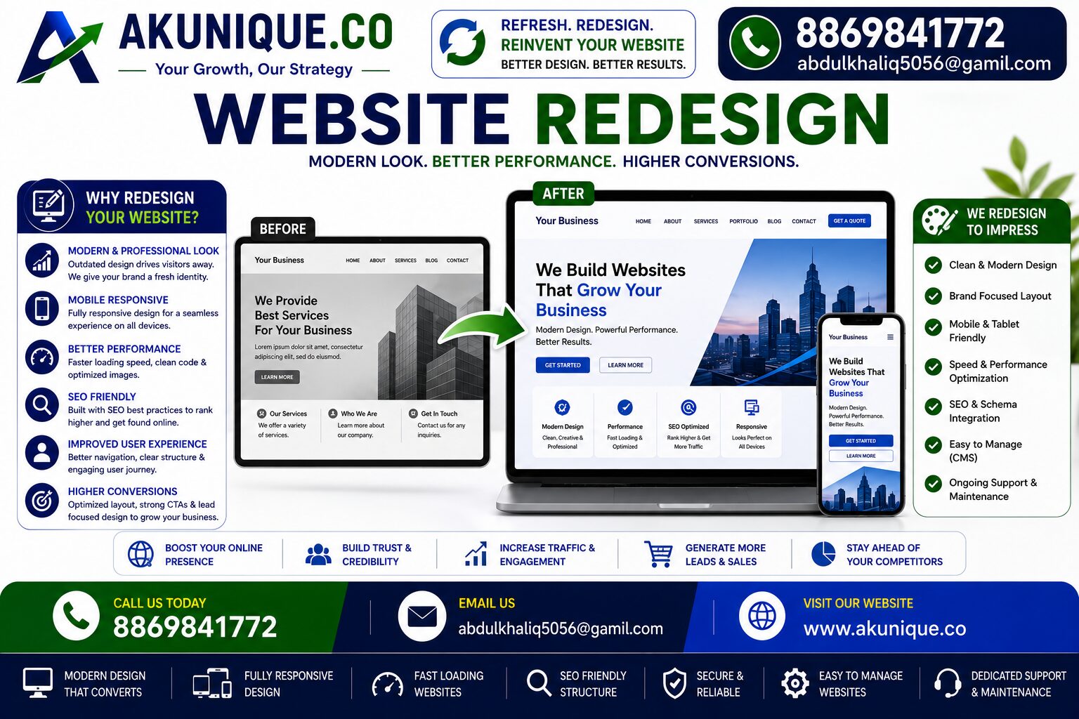 Website Redesign