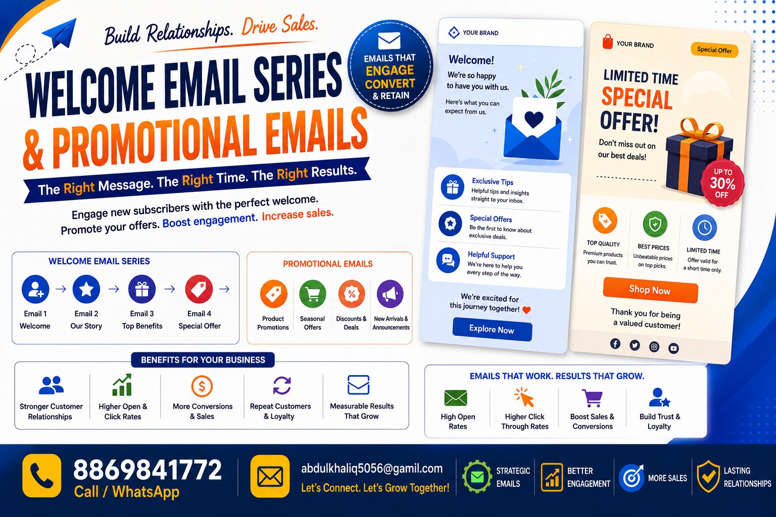 Best Email Marketing Company Uttar Pradesh in India
