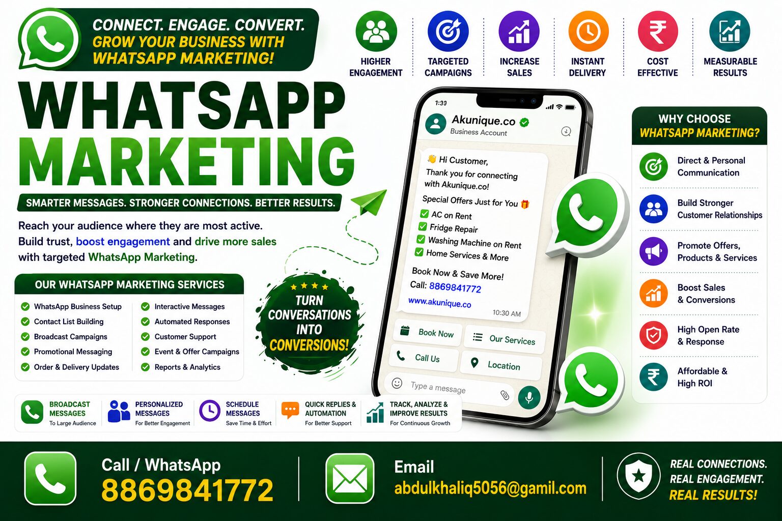 WhatsApp Marketing