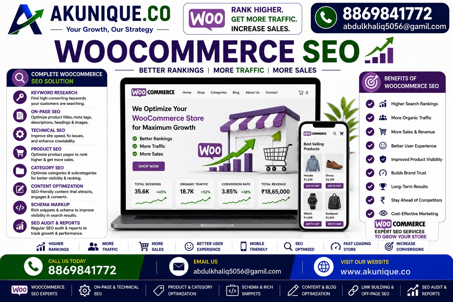 WooCommerce SEO