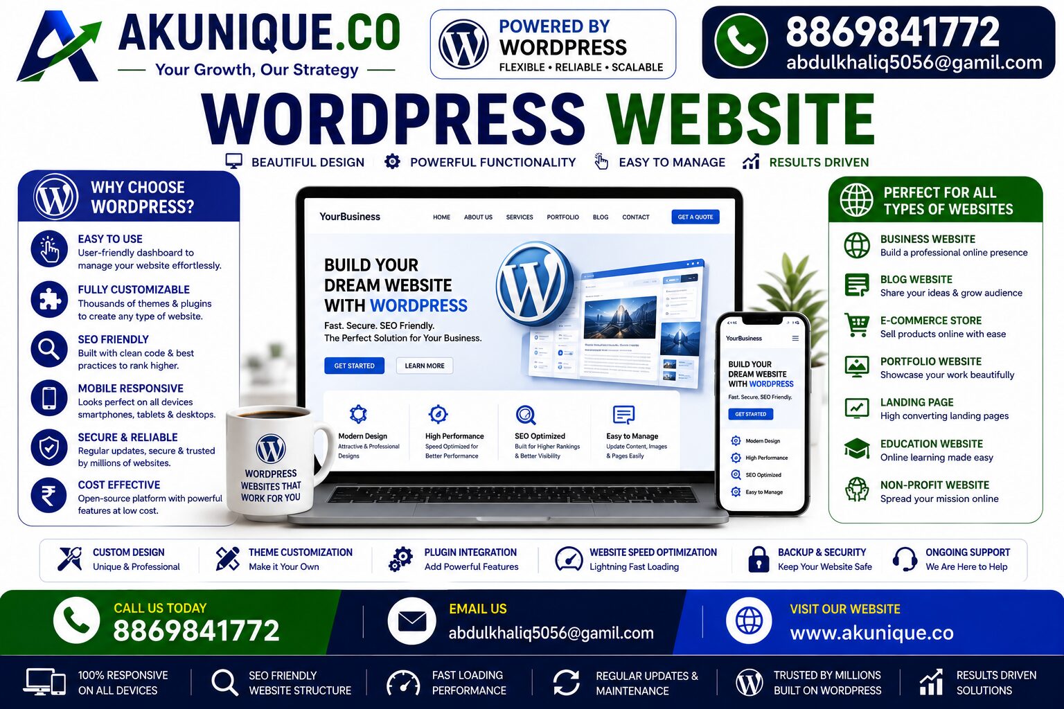 Affordable Website Design Company Bangalore in India