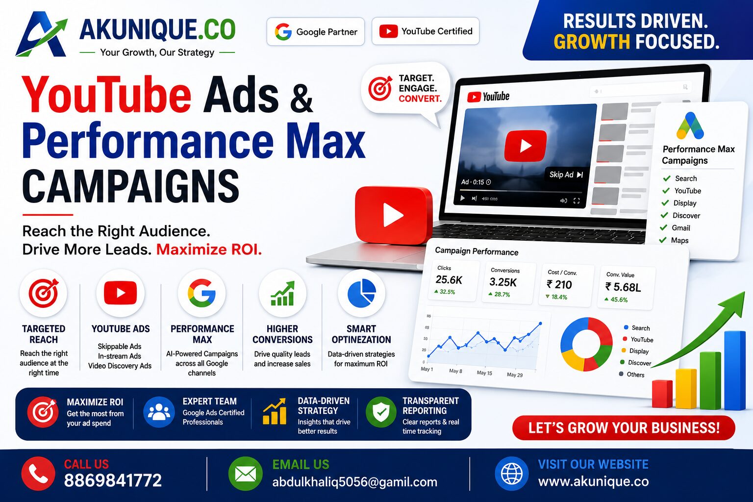 YouTube Ads & Performance Max Campaigns