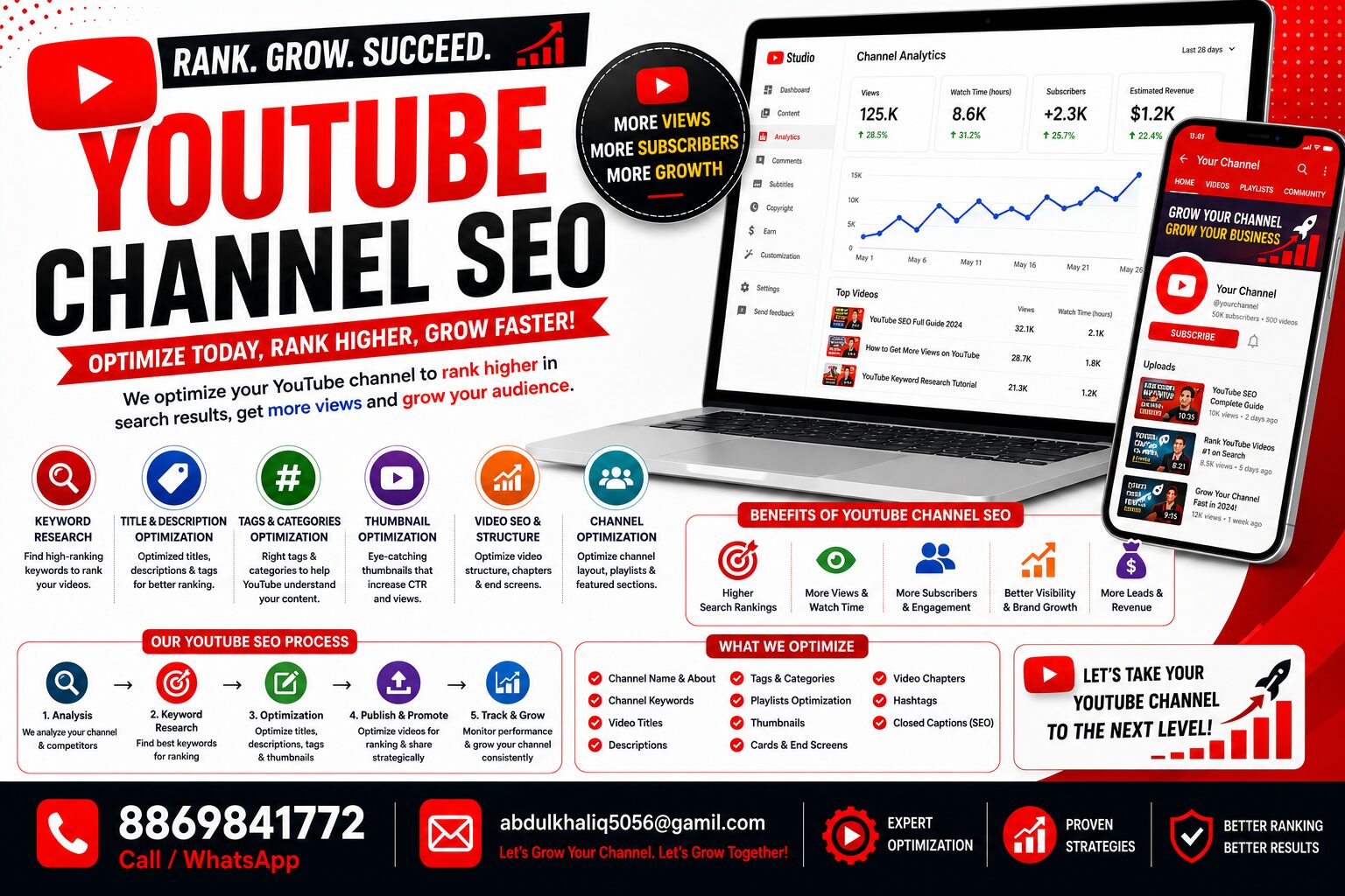 Professional Video Marketing Agency in Rajasthan