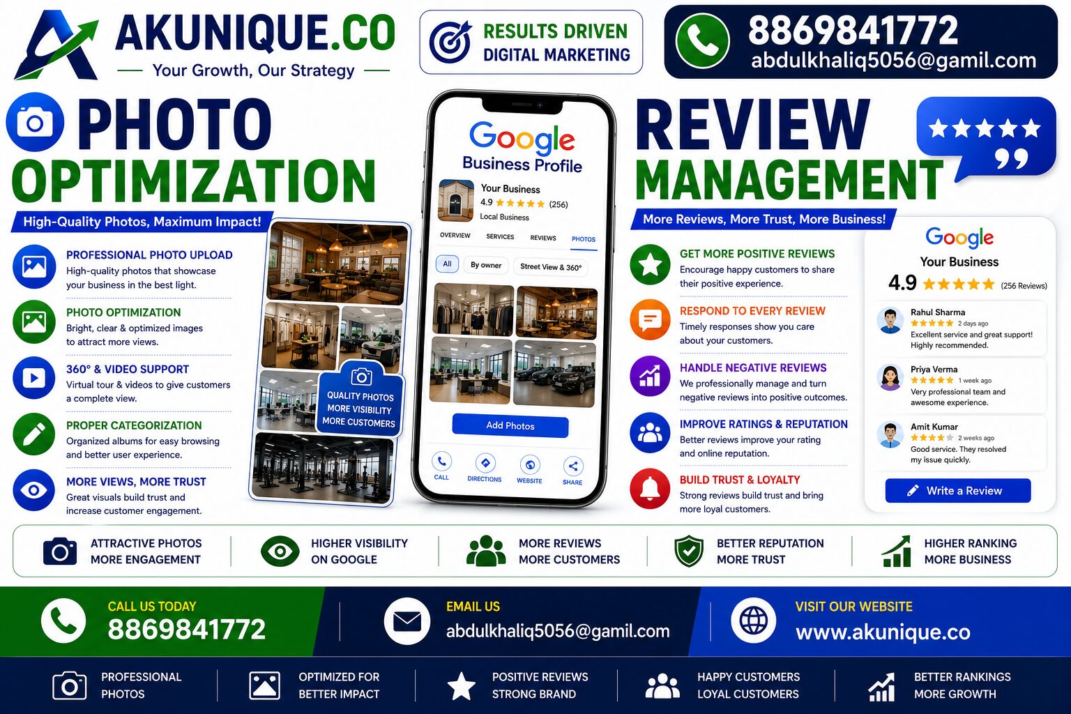 photo optimization reviw