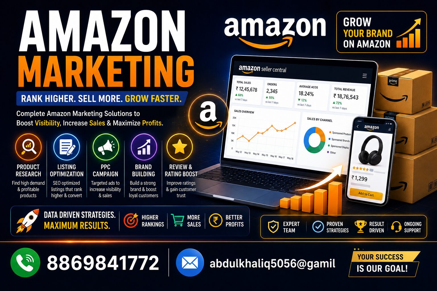 Amazon Marketing