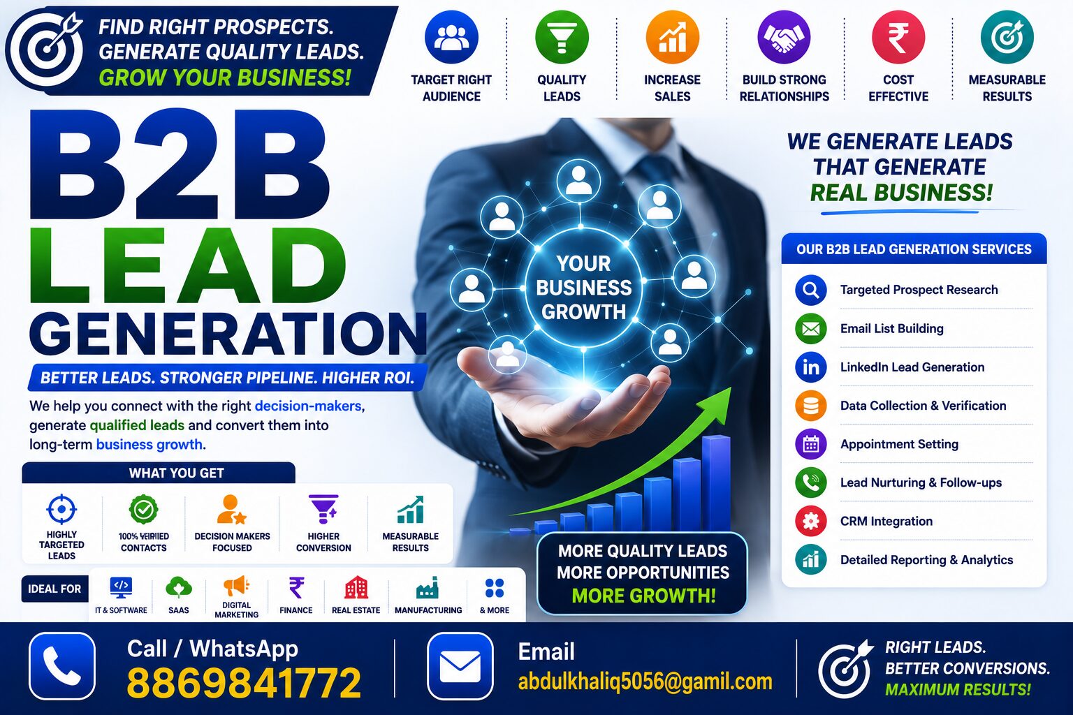 B2B Lead Generation