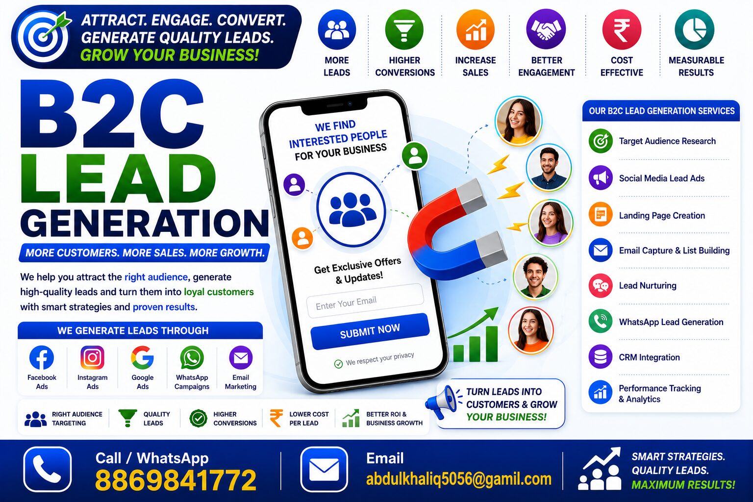 B2C Lead Generation