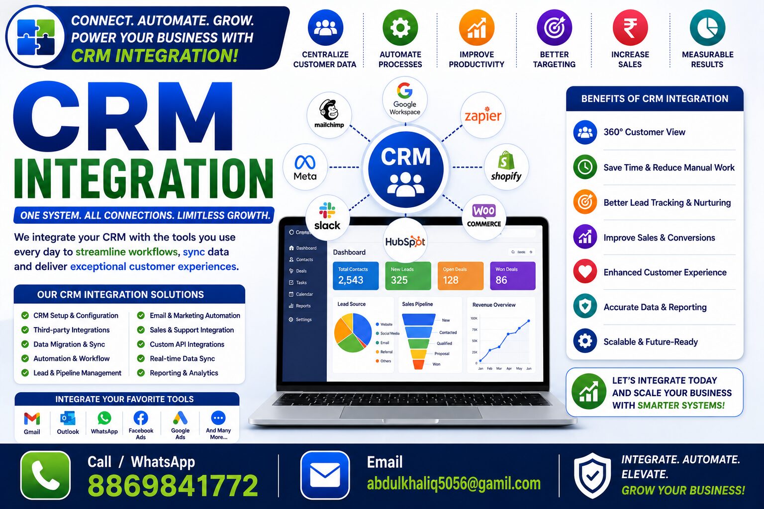 CRM Integration