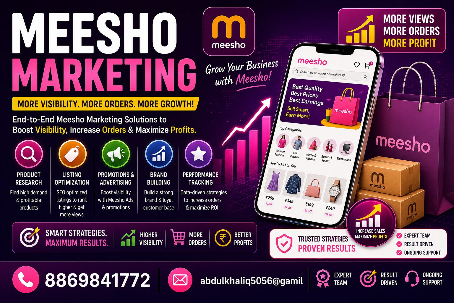 Meesaho Marketing