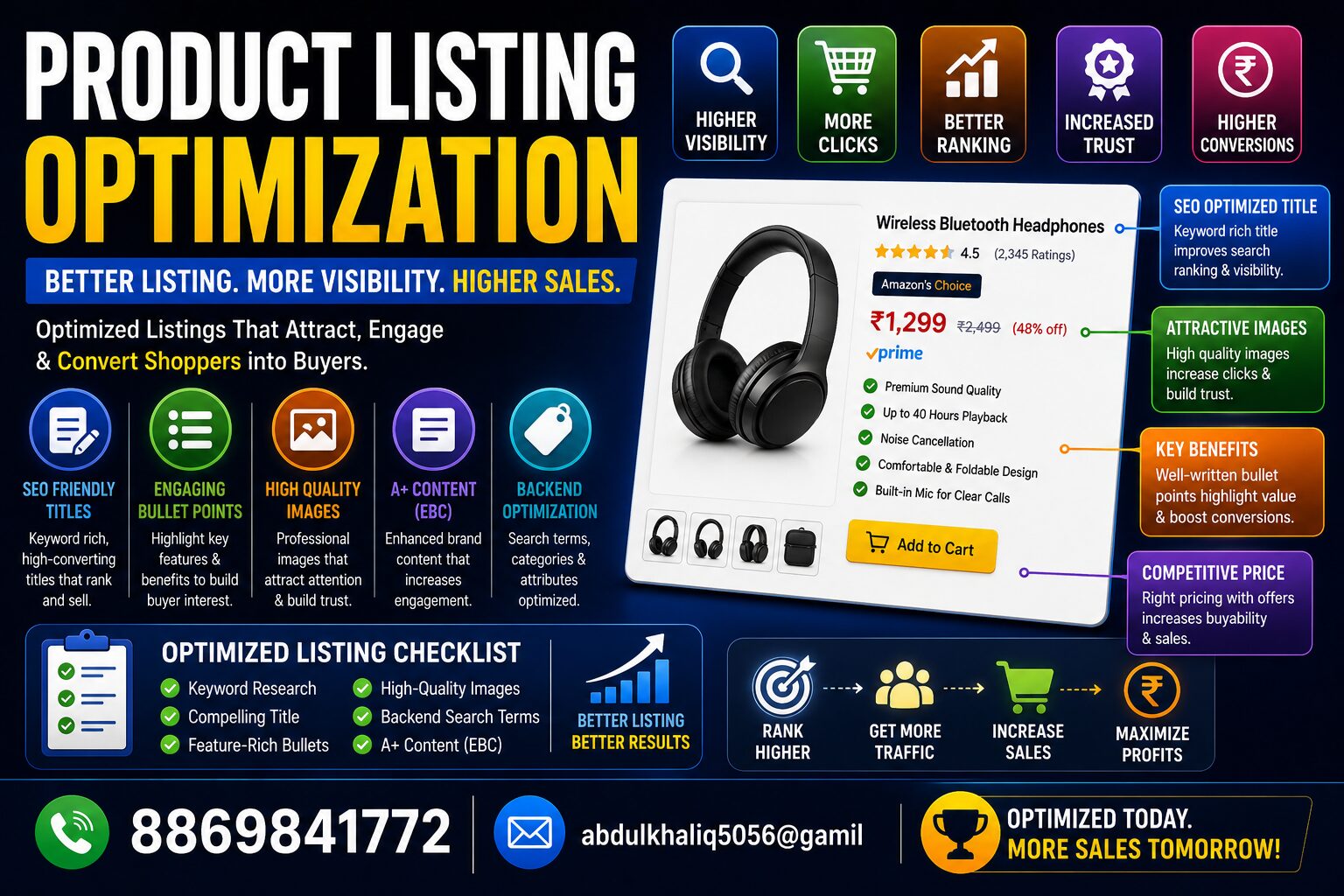 Marketplace Marketing Company in Kerala